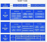 长账龄仍需人工的构和取法务